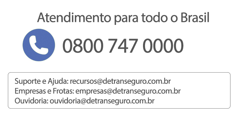 DETRAN Recursos